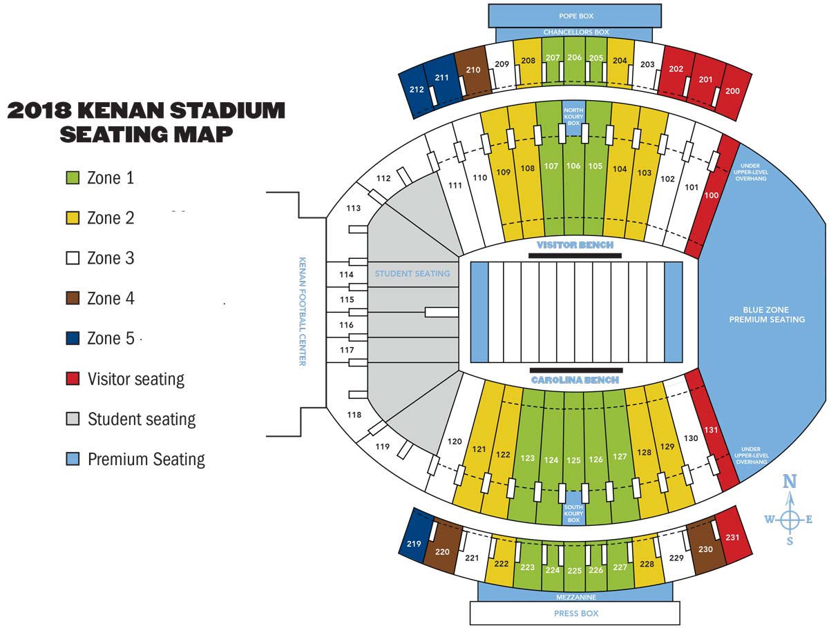 Kenan Stadium Seating Map